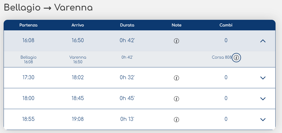 Navigazione Laghi ferry schedule and current pricing for the Bellagio to Varenna boat crossing